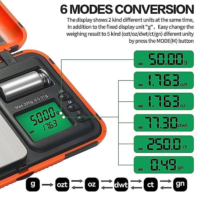 Transformer Dual Units Displayer Tough Digital Scales 0.01g-200g